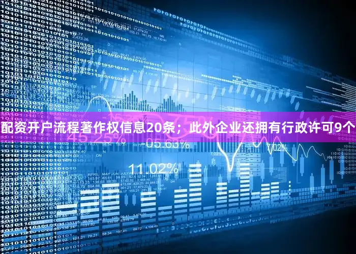 配资开户流程著作权信息20条；此外企业还拥有行政许可9个